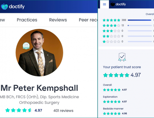 400th Patient Review!